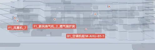 给圆点添加呼吸动画，老板说我很有想法