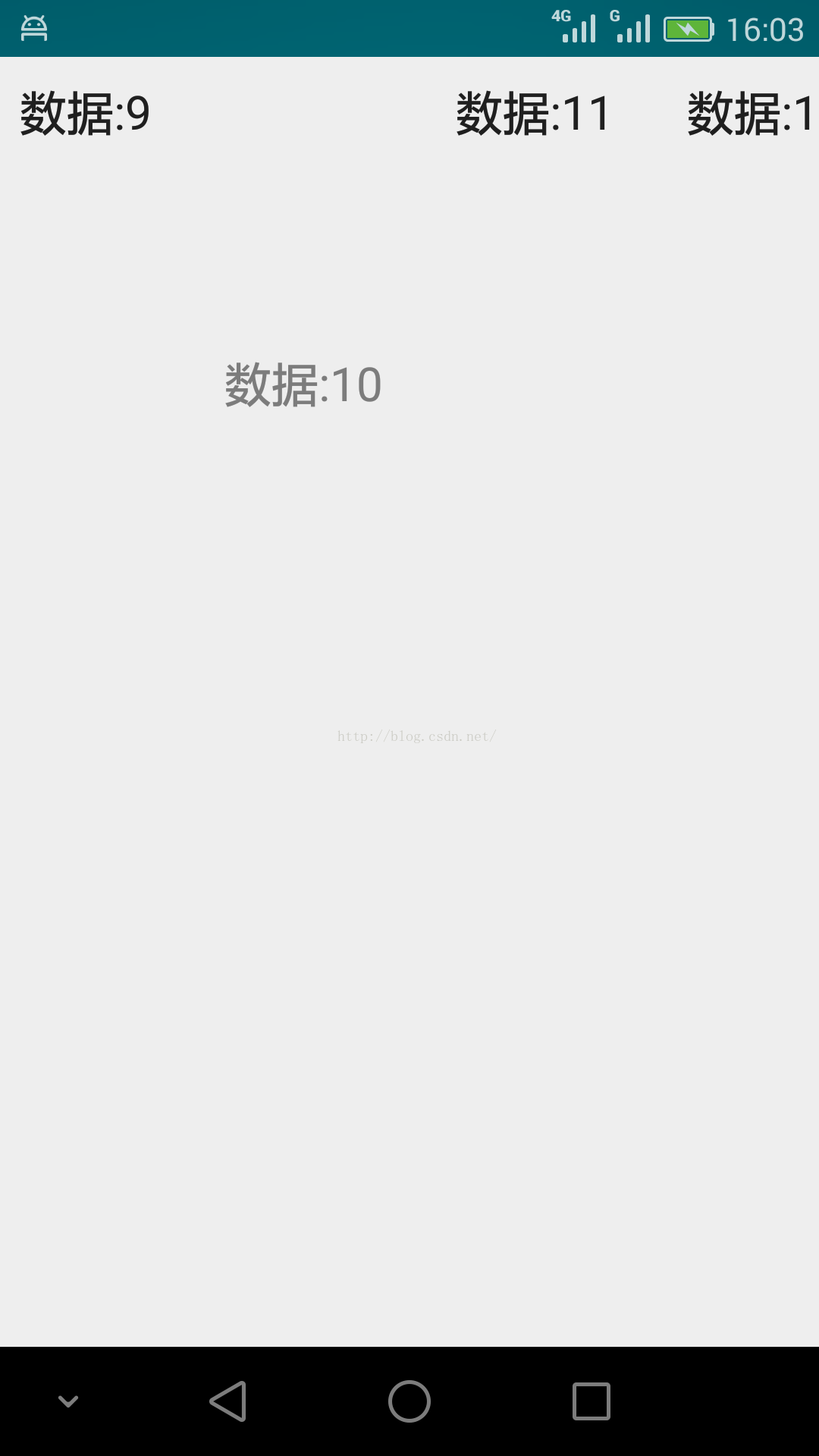 Android RecyclerViewSwipeDismiss：水平、垂直方向的拖曳删除item