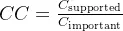 CC = \frac{C_{\text{supported}}}{C_{\text{important}}}