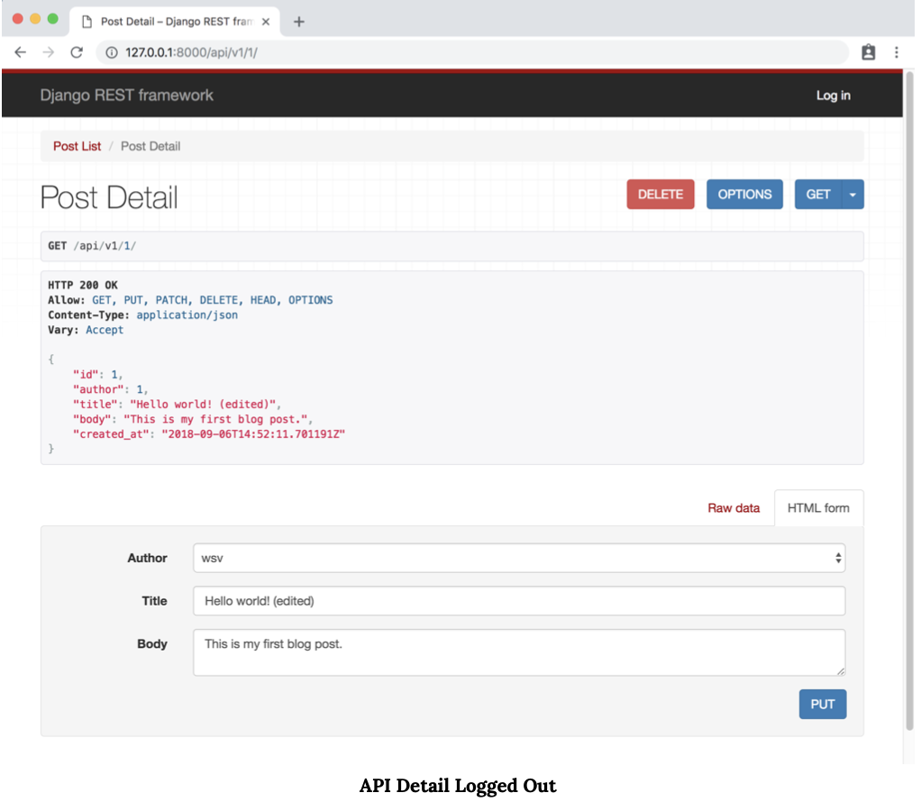 Django API 开发：博客系统的权限管理（中）