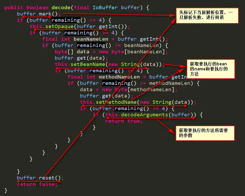 RPC解码过程