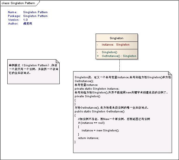 Net设计模式实例之单例模式( Singleton Pattern)