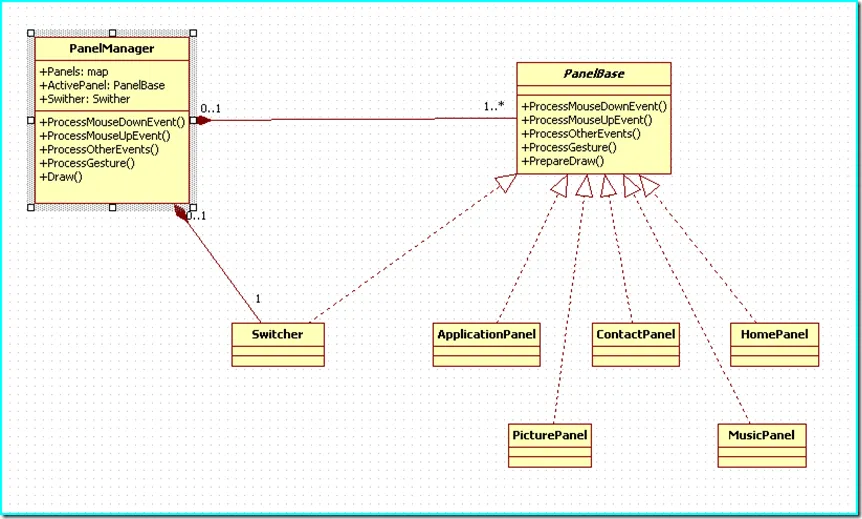 iToday-design-1 iToday-design-1