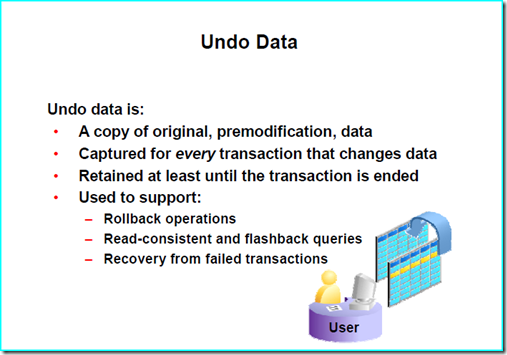 MS SQL Server和Oracle对数据库事务处理的差异性