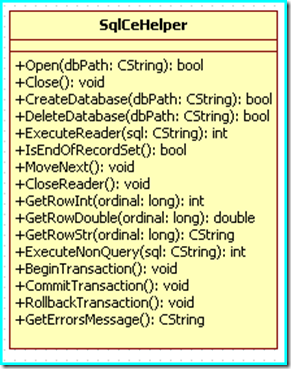 Windows Mobile下Native C++访问SqlCe的封装