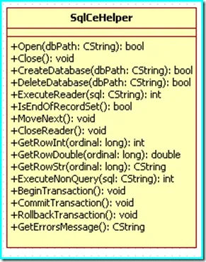 SqlCeHelper3