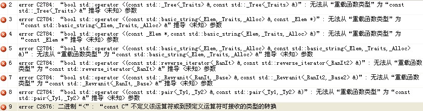 C++类或结构作为map的key值