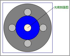 [转] C#中绘制矢量图形