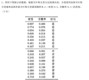 机器学习第五次作业