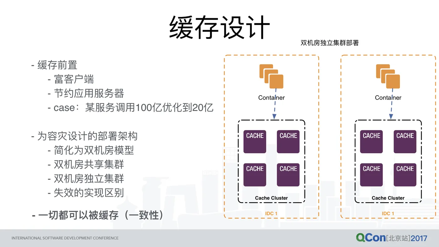 高可用实践：从淘宝到上云的差异（终稿）.016.png