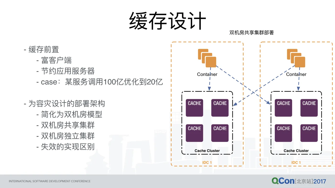 高可用实践：从淘宝到上云的差异（终稿）.013.png