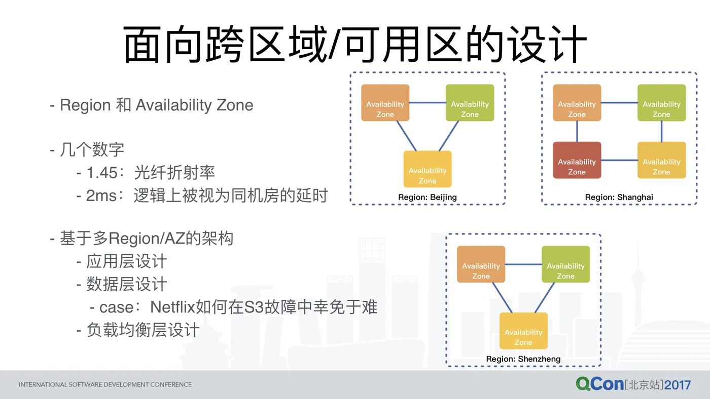 高可用实践：从淘宝到上云的差异（终稿）.049.png