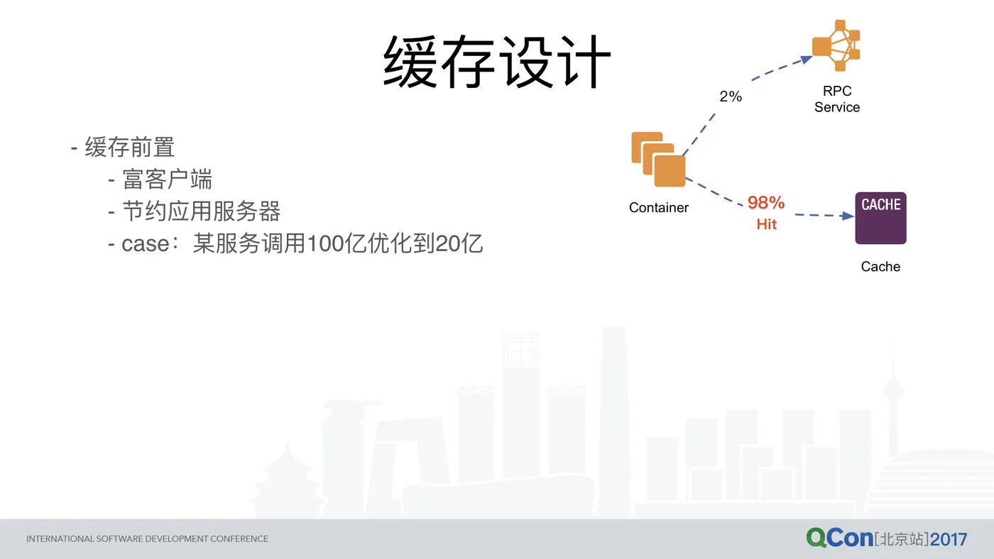 高可用实践：从淘宝到上云的差异（终稿）.010.png