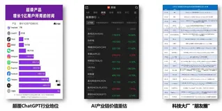 一篇关于DeepSeek模型先进性的阅读理解