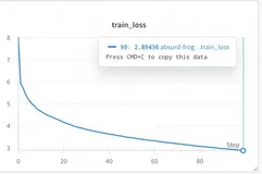 200行python代码实现从Bigram模型到LLM