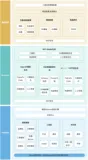 AI+Code驱动的M站首页重构实践:从技术债务到智能化开发