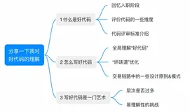 一位工程师对“好代码”的 7 年思考