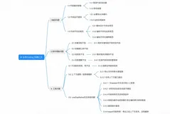 从6人日到1人日：一次AI驱动的客户端需求开发实战