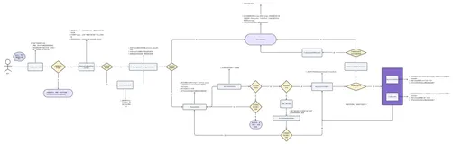 基于Spring AI Alibaba 的 DeepResearch 架构与实践