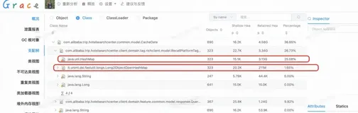 重构一个类，JVM竟省下2.9G内存？