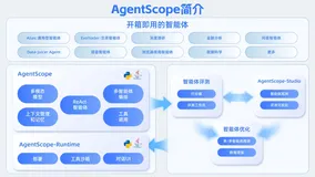 阿里云百炼 AgentScope 基于容器服务的最佳实践，加速企业 AI Agent 应用落地