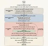 OpenClaw怎么可能没痛点？用RDS插件来释放OpenClaw全部潜力