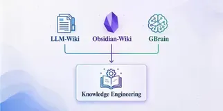 深度解析LLM Wiki / Obsidian-Wiki / GBrain：Agent时代知识的“自组织”与“自进化”