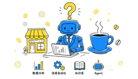 从Pion看AI Agent自主运营的能力边界：百炼managed-agent+pipeline的落地路径