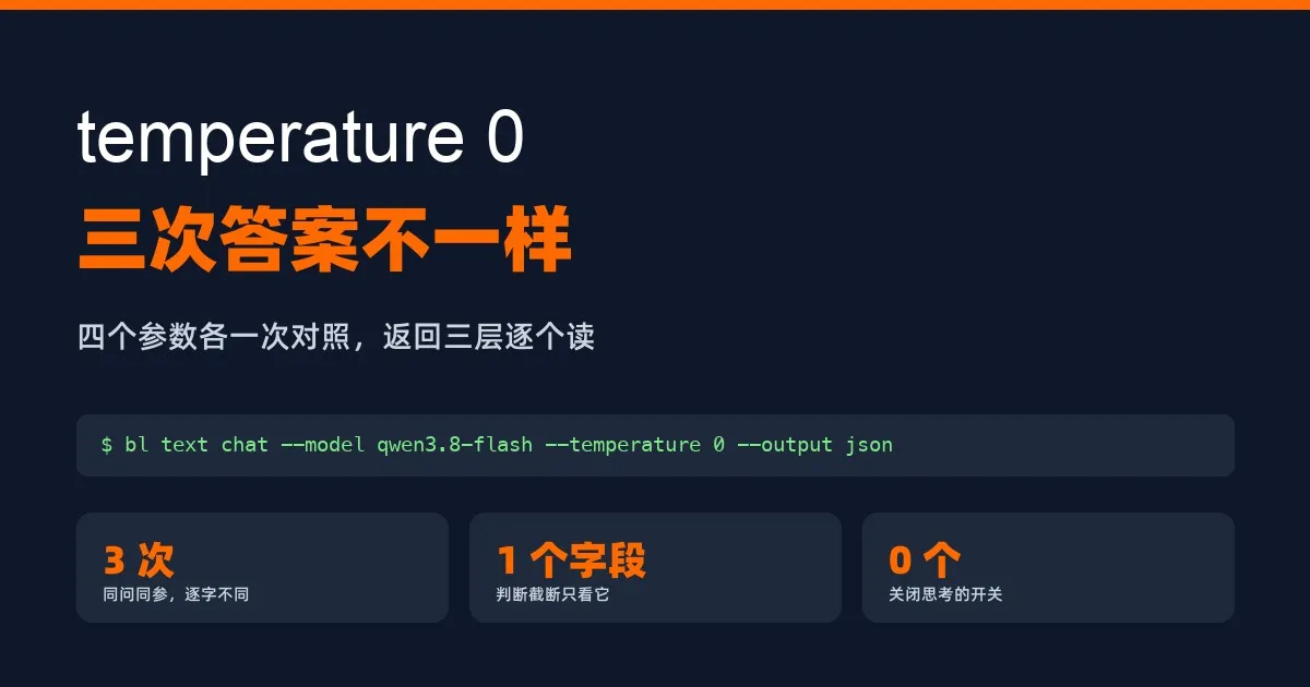 temperature 0，三次答案不一样：四个参数各一次对照，返回三层逐个读