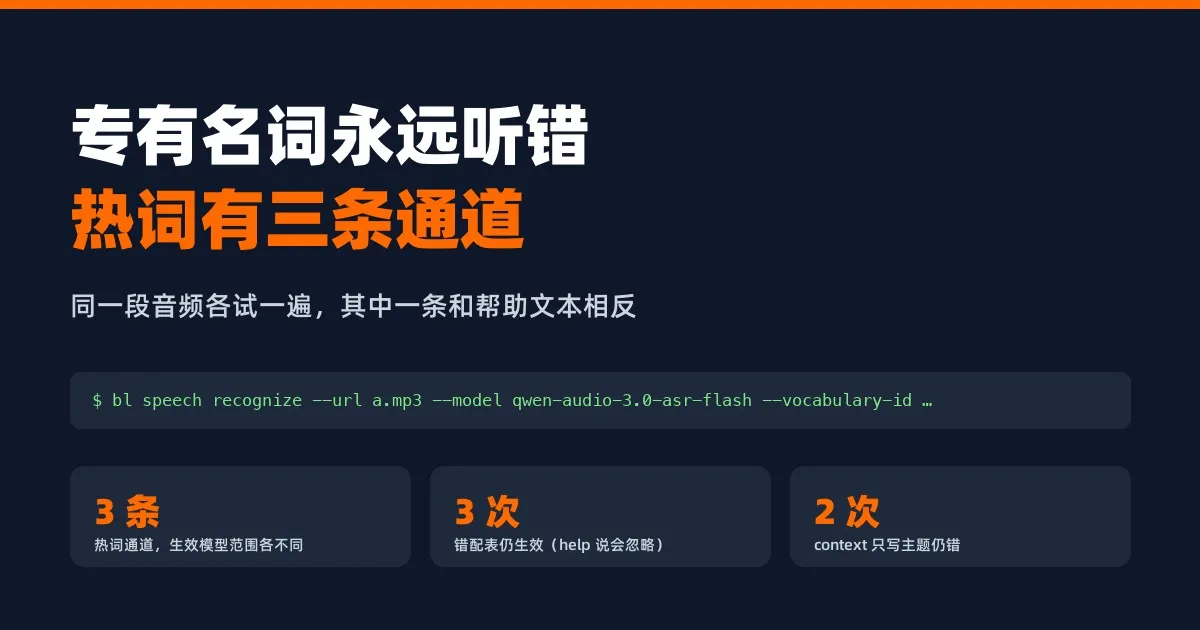 语音转文字里专名听错:三条热词通道的团队口径与验收清单