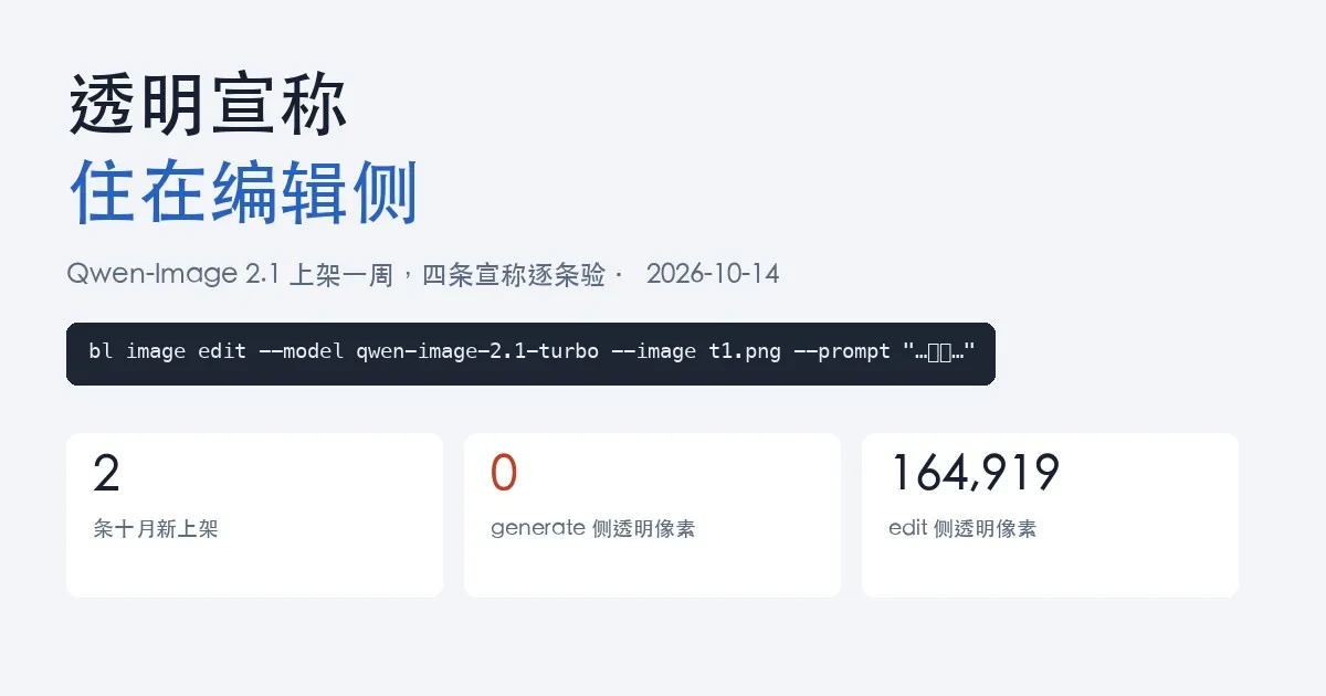 Qwen-Image 2.1 生成与编辑两条路径的团队核验口径