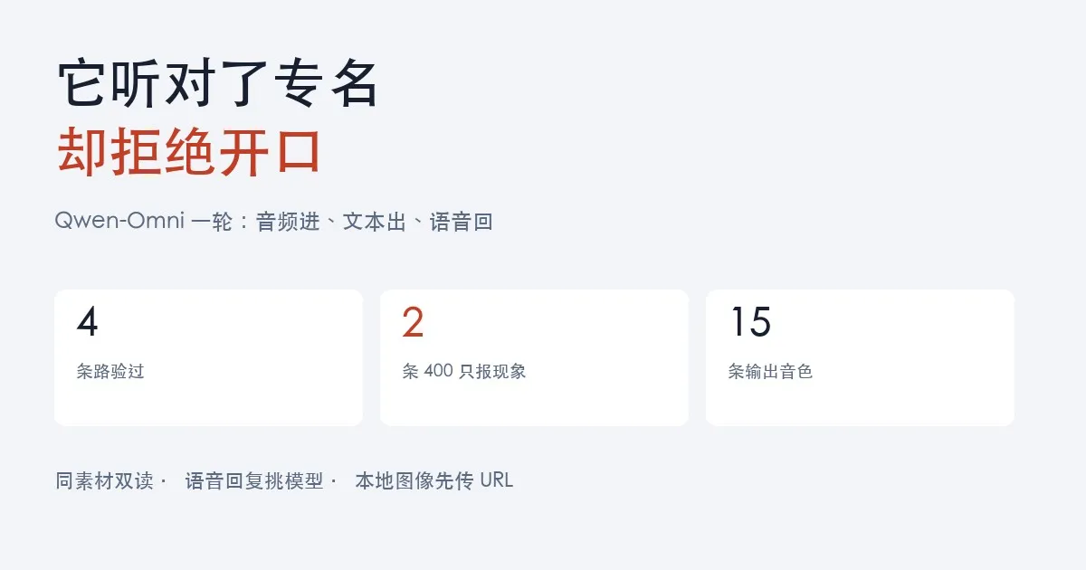 百炼 omni 族音频入口与语音出口的上手记录封面