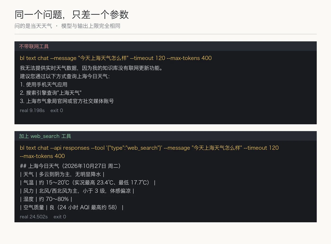 同一个问题，带与不带联网工具的对照