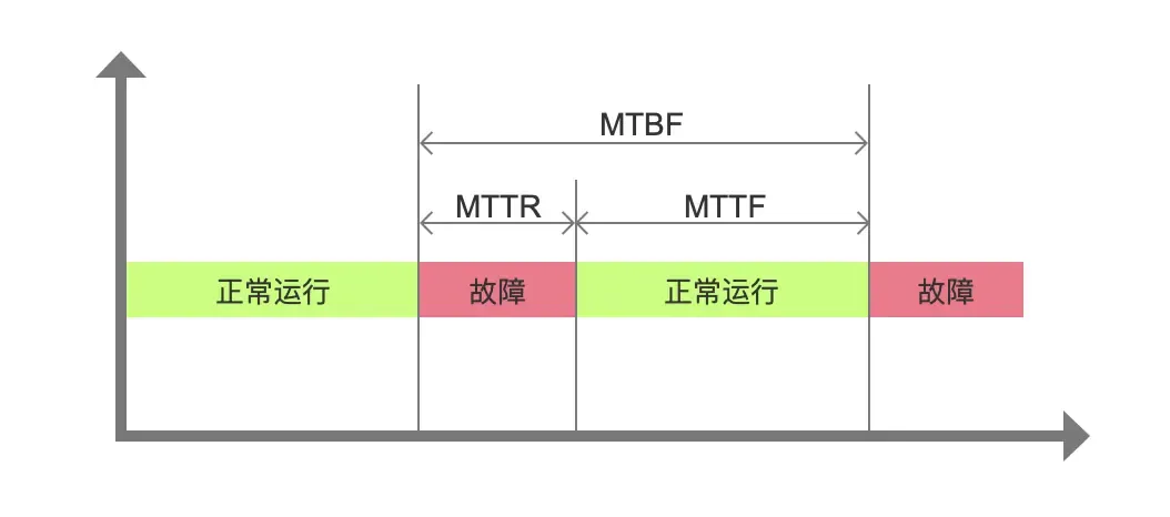 图片来源网络