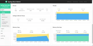 SpringBootAdmin极简教程