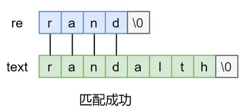 xv6(20) 常用命令实现