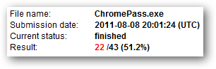 在Chrome浏览器中保存的密码有多安全？