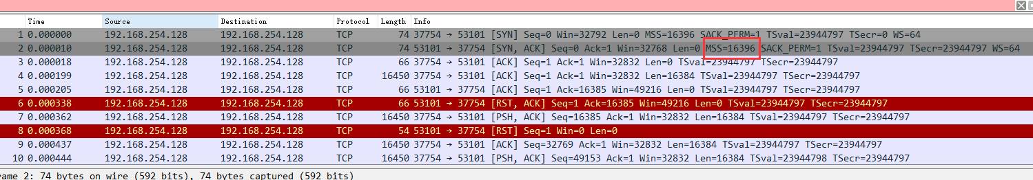 大型分布式C++框架《二:大包处理过程》