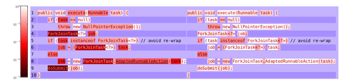 Mining Source Code Repositories at Massive Scale Using Language Modeling