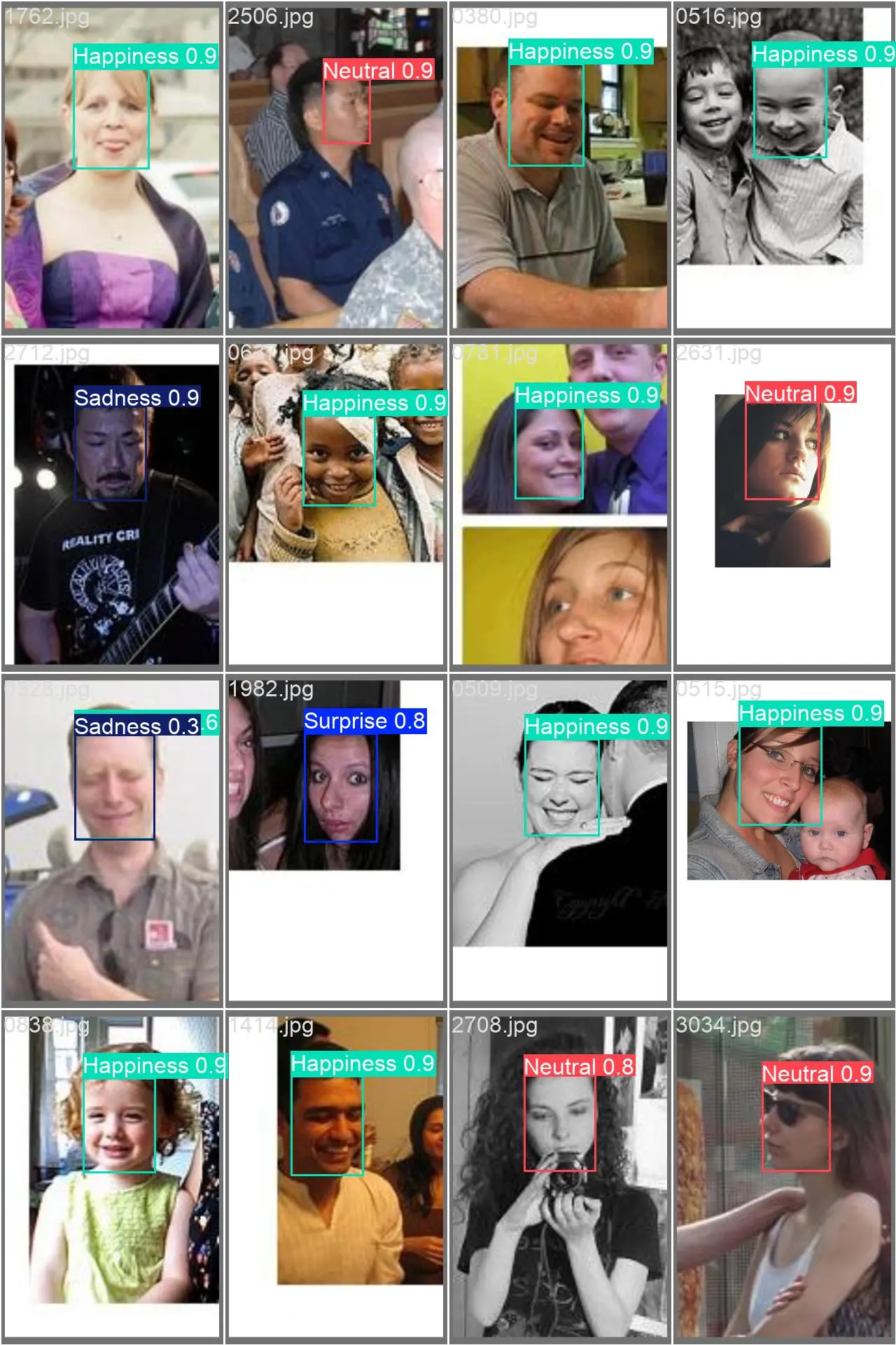 val_batch2_pred