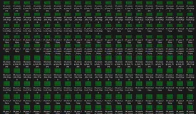 PCB电路板缺陷检测数据集（近千张图片已划分、已标注）| 适用于YOLO系列深度学习检测任务【数据集分享】