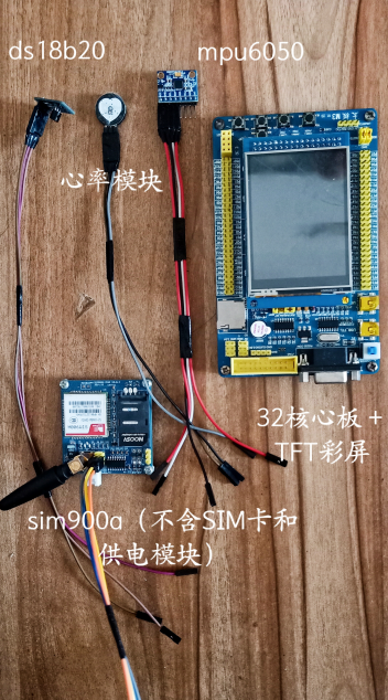 基于STM32的人体健康监测系统设计与实现（温度、心率、老人摔倒检测）【开源免费】