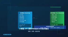从能调通到调得稳：大模型API调用全链路拆解，涵盖流式输出、成本控制、Function Calling与生产级封装