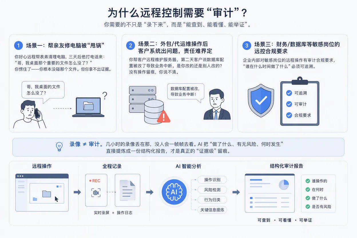 截图 2