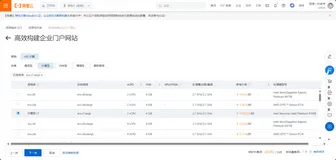 高效部署企业门户网站【阿里云云效平台详细指南】