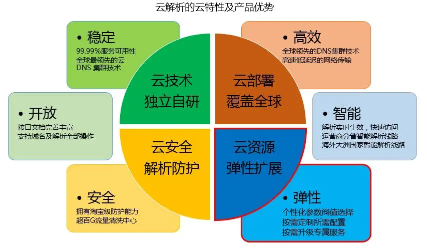 68791eb9479dce3af2f370897d60258765eab379