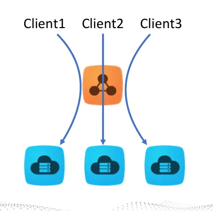 69abe86ac680de86b8a5600aa68cbd338a432398