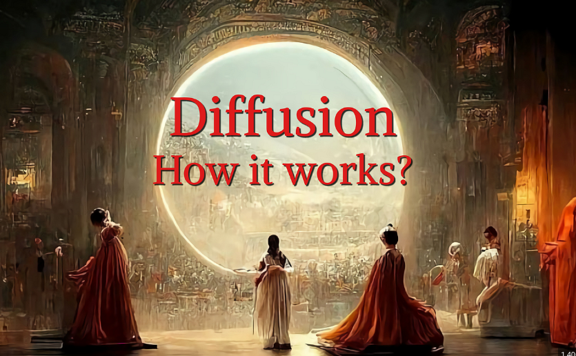 深入解析Diffusion模型数学原理与Stable Diffusion架构-开发者社区-阿里云