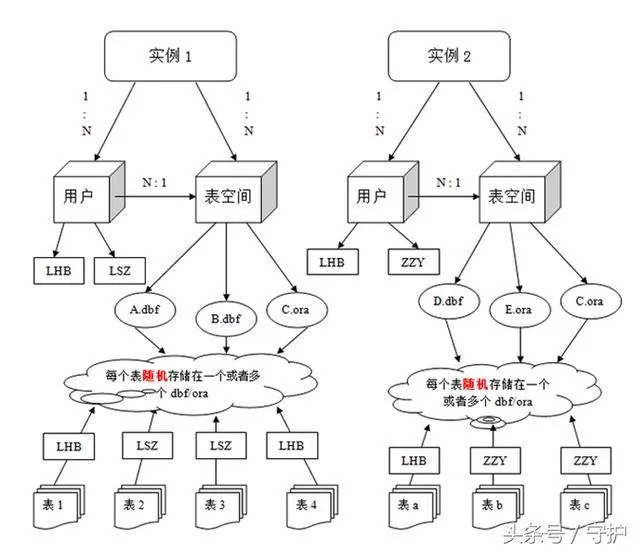 u=2132244596,2954360409&fm=170&s=1CA8743