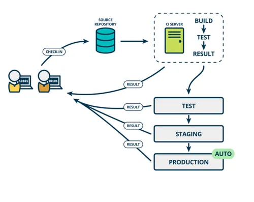 wKiom1iTKzfic9tJAADyOIo-P5g625.png-wh_50